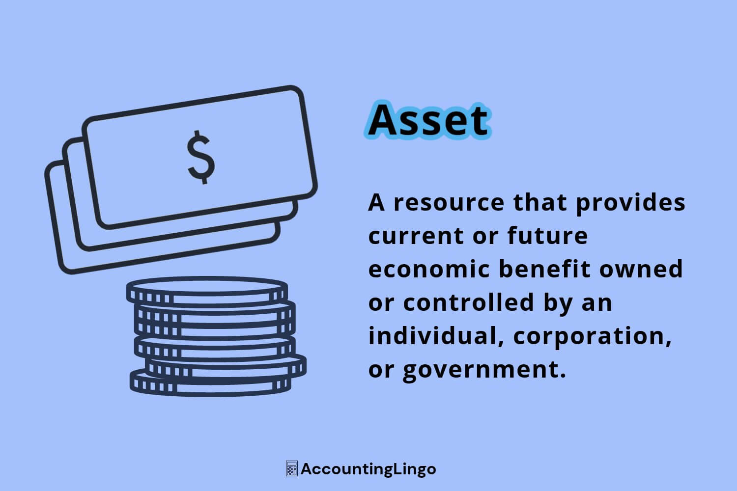 What Is an Asset? Definition, Types, and Examples