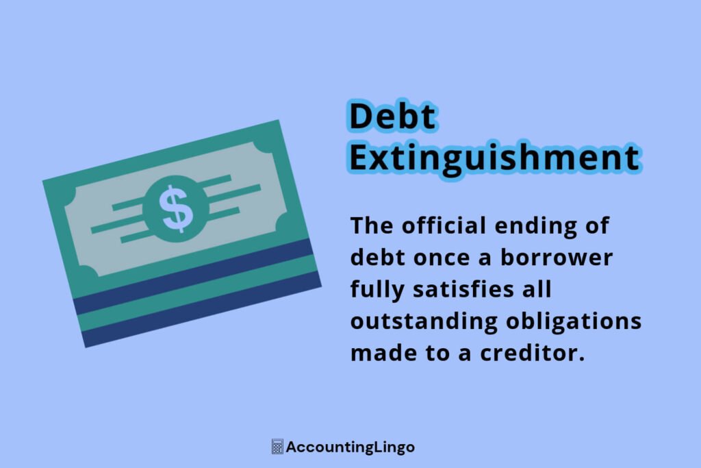 Debt Extinguishment