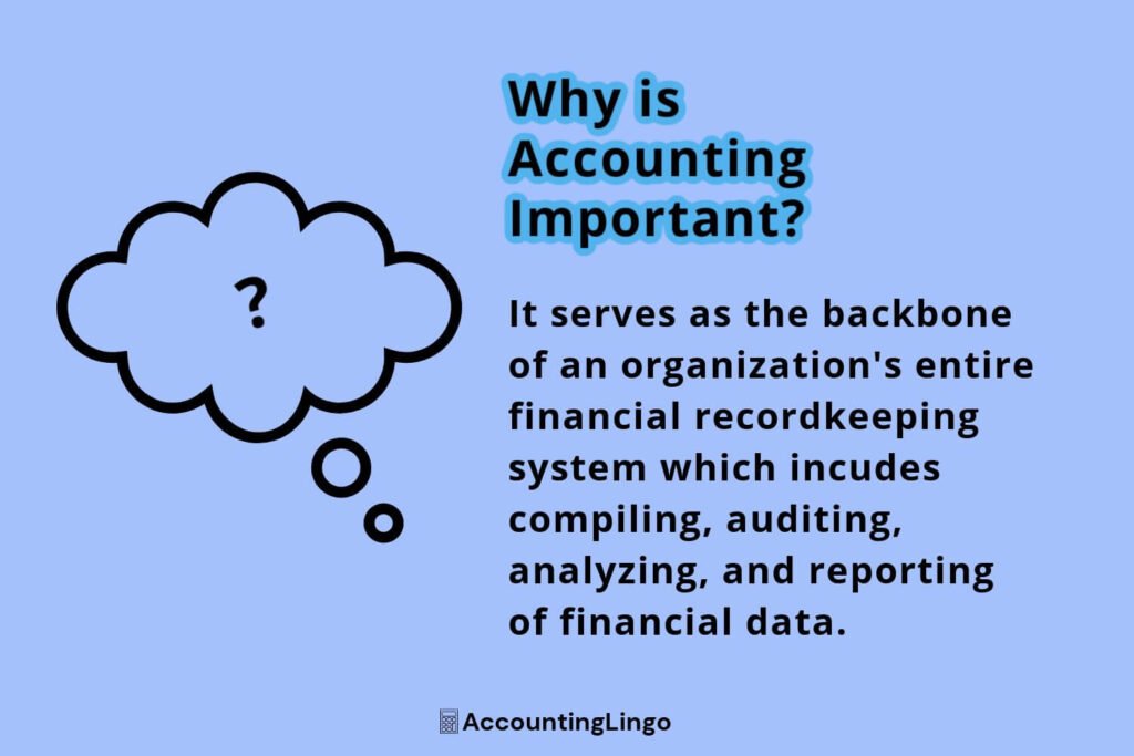 Why is Accounting Important