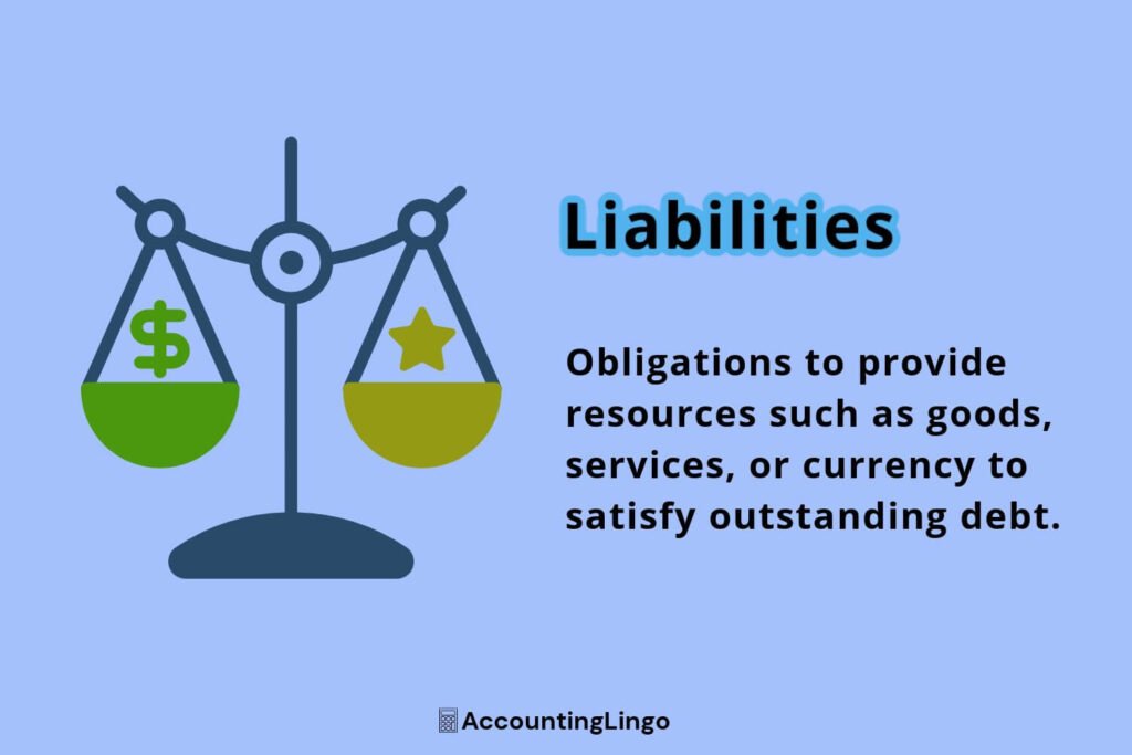 Liabilities