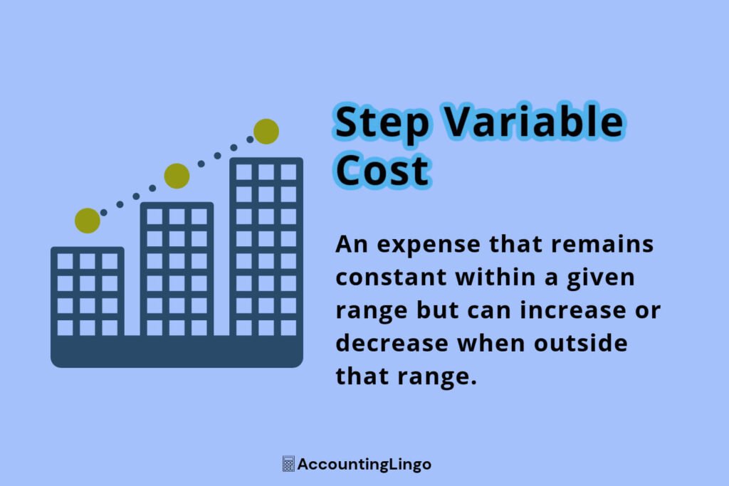 Step Variable Cost