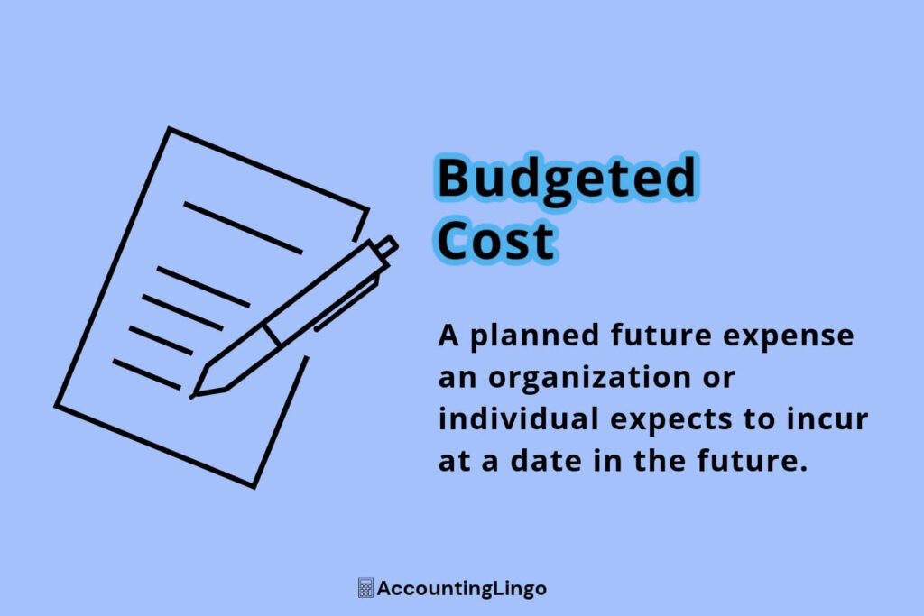 Budgeted Cost