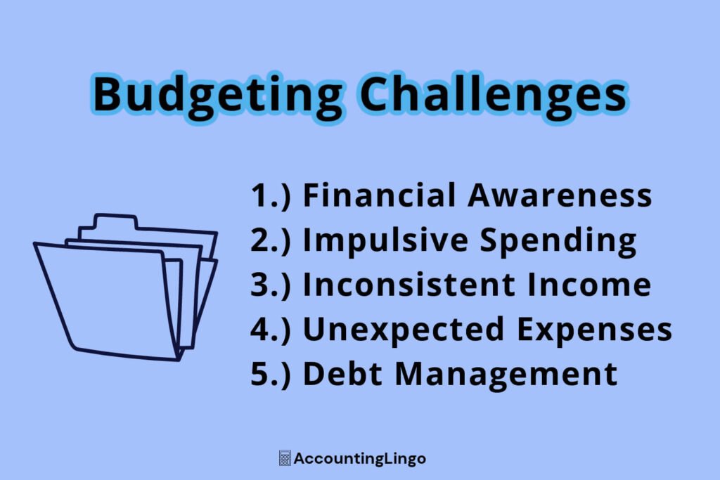 Budgeting Challenges