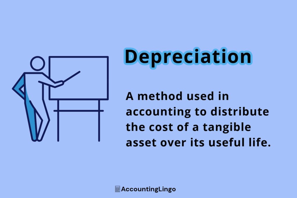 Depreciated Assets