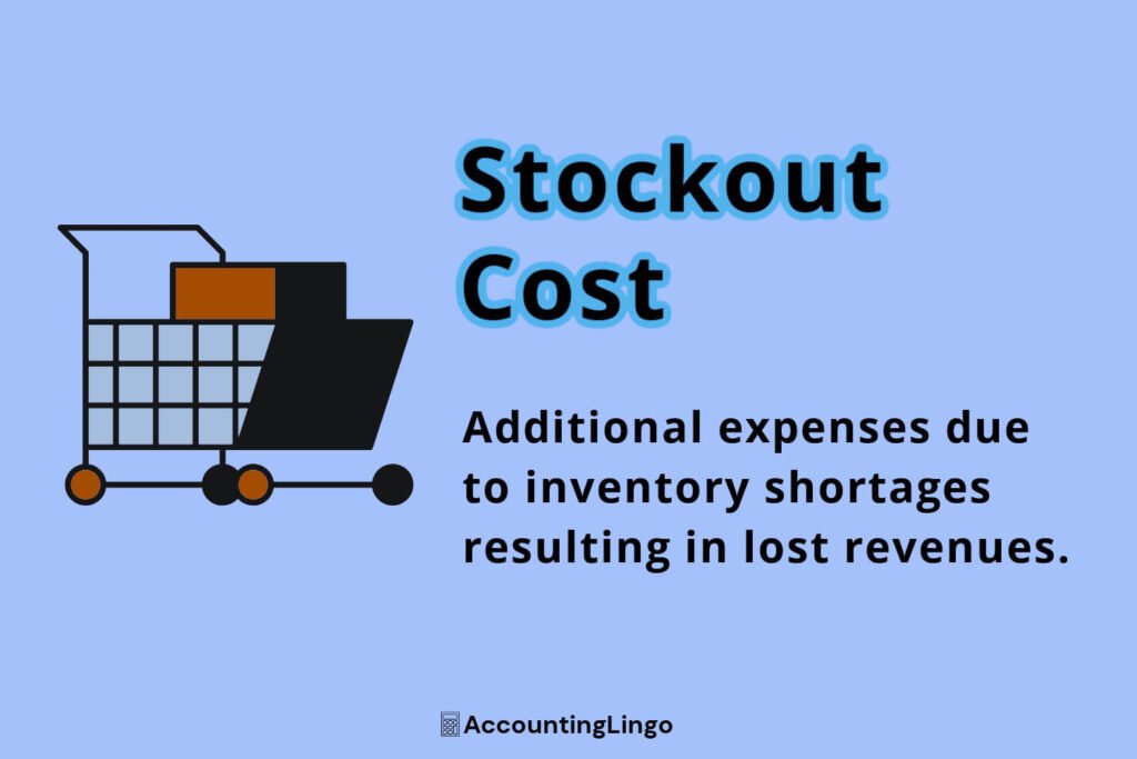 Stockout Cost