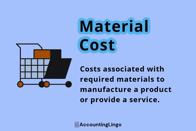 Material Cost